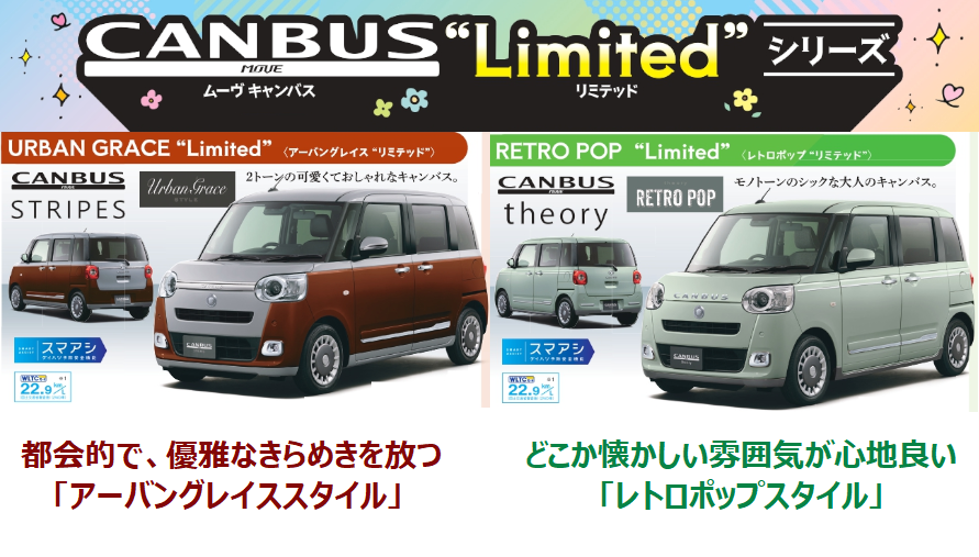 キャンバスLimited